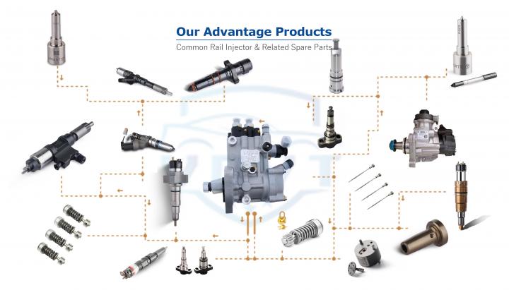 Dizel Pompa Arızaları ve Çözümleri: Neden Uzman Desteği Şart?